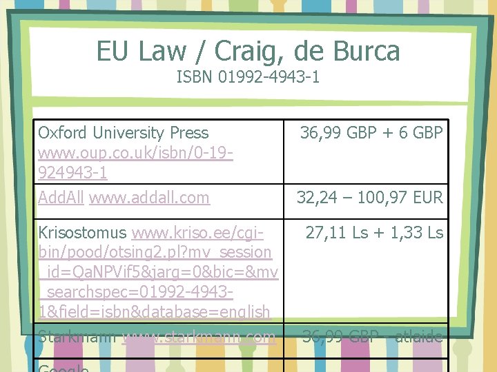 EU Law / Craig, de Burca ISBN 01992 -4943 -1 Oxford University Press www.