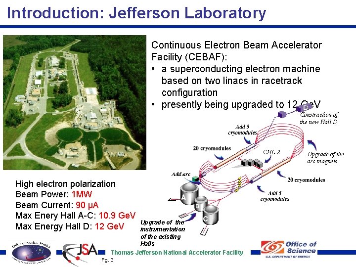 Introduction: Jefferson Laboratory Continuous Electron Beam Accelerator Facility (CEBAF): • a superconducting electron machine
