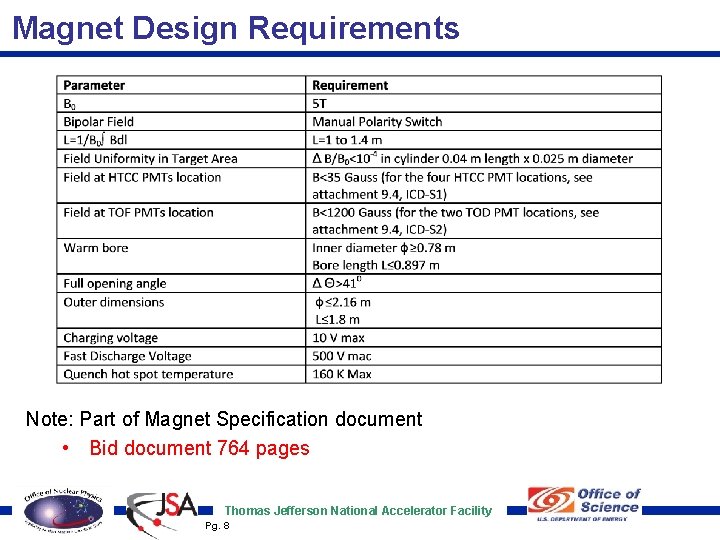 Magnet Design Requirements Note: Part of Magnet Specification document • Bid document 764 pages