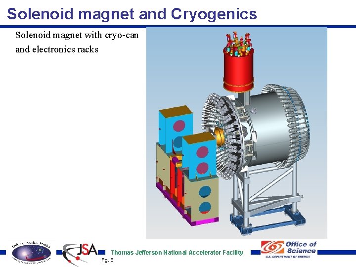 Solenoid magnet and Cryogenics Solenoid magnet with cryo-can and electronics racks Thomas Jefferson National