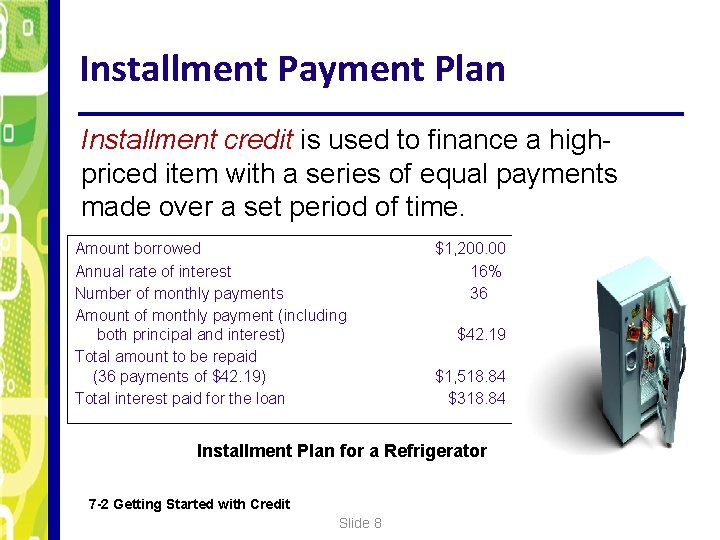 Installment Payment Plan Installment credit is used to finance a highpriced item with a