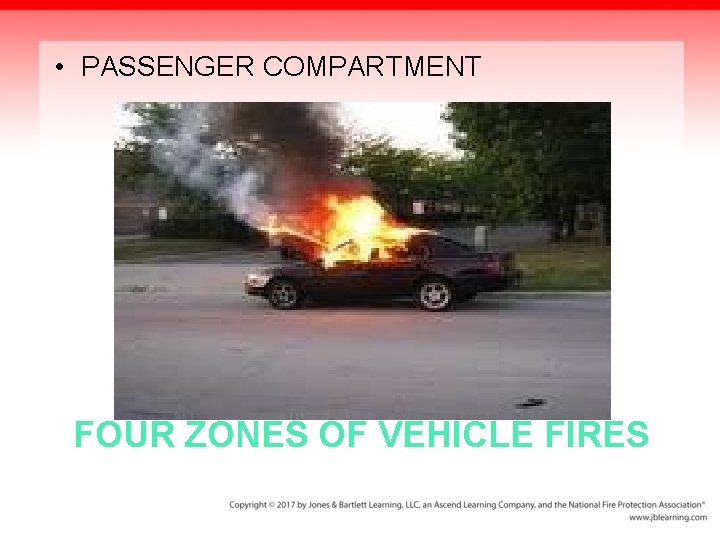  • PASSENGER COMPARTMENT FOUR ZONES OF VEHICLE FIRES 33 