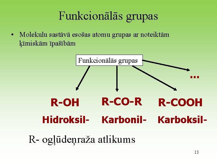 Funkcionālās grupas • Molekulu sastāvā esošas atomu grupas ar noteiktām ķīmiskām īpašībām Funkcionālās grupas