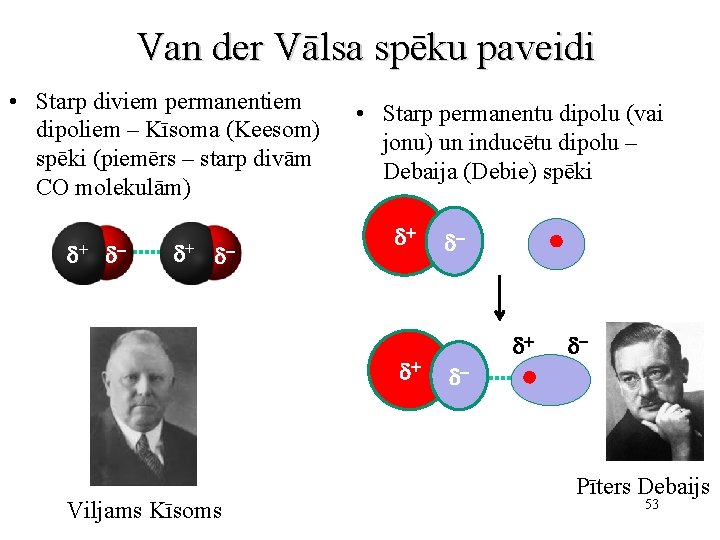 Van der Vālsa spēku paveidi • Starp diviem permanentiem dipoliem – Kīsoma (Keesom) spēki