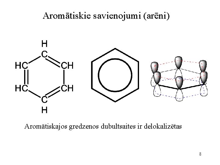 Aromātiskie savienojumi (arēni) Aromātiskajos gredzenos dubultsaites ir delokalizētas 8 