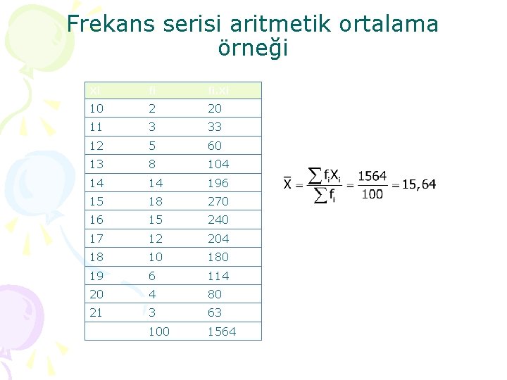 Frekans serisi aritmetik ortalama örneği Xi fi fi. Xi 10 2 20 11 3 Frekans serisi aritmetik ortalama örneği Xi fi fi. Xi 10 2 20 11 3