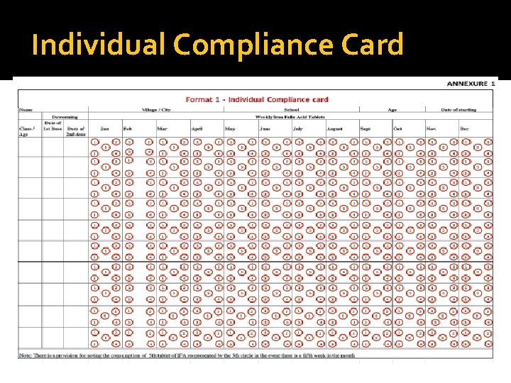 Individual Compliance Card 