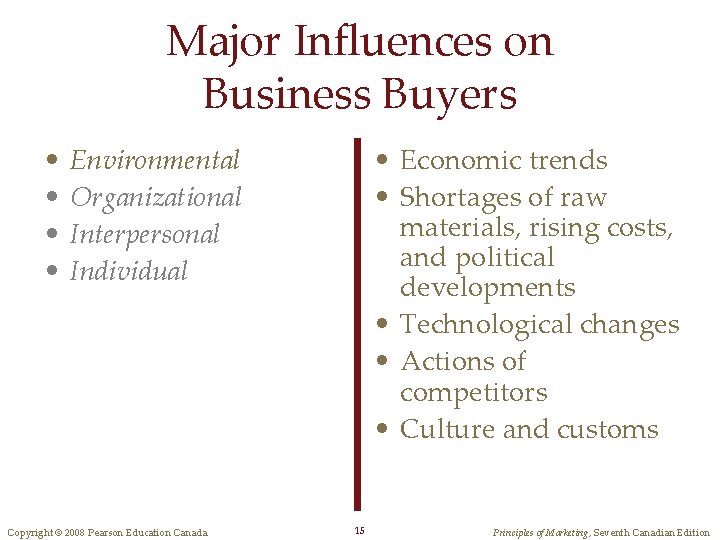 Major Influences on Business Buyers • • • Economic trends • Shortages of raw