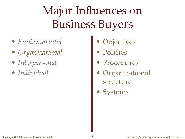 Major Influences on Business Buyers • • Environmental Organizational Interpersonal Individual Copyright © 2008