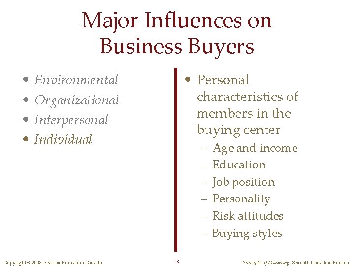 Major Influences on Business Buyers • • • Personal characteristics of members in the