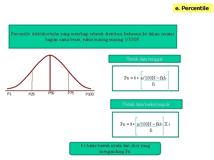 e. Percentile: titik/skor/nilai yang membagi seluruh distribusi frekuensi ke dalam seratus bagian sama besar,