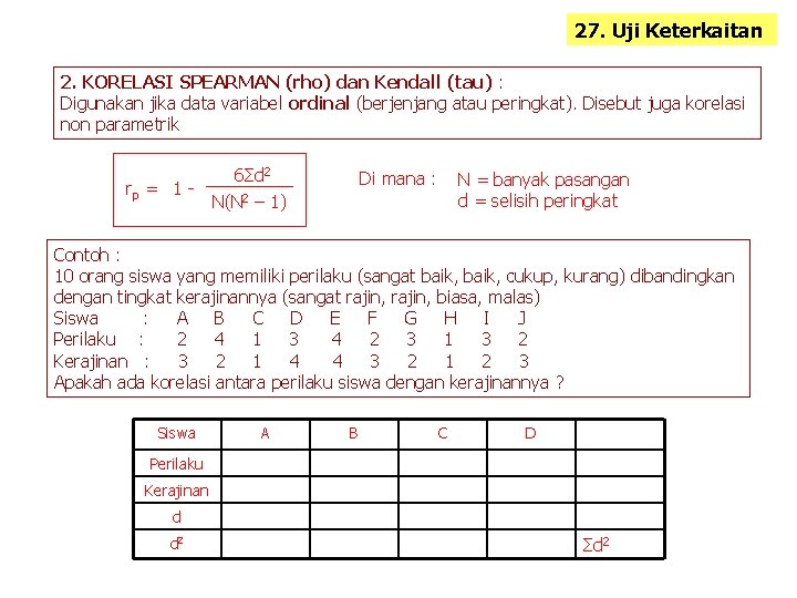 27. Uji Keterkaitan 2. KORELASI SPEARMAN (rho) dan Kendall (tau) : Digunakan jika data