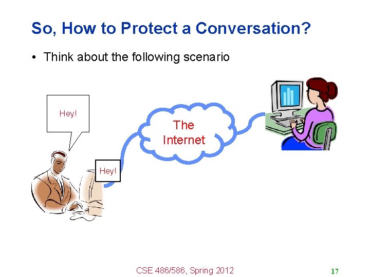 So, How to Protect a Conversation? • Think about the following scenario Hey! The