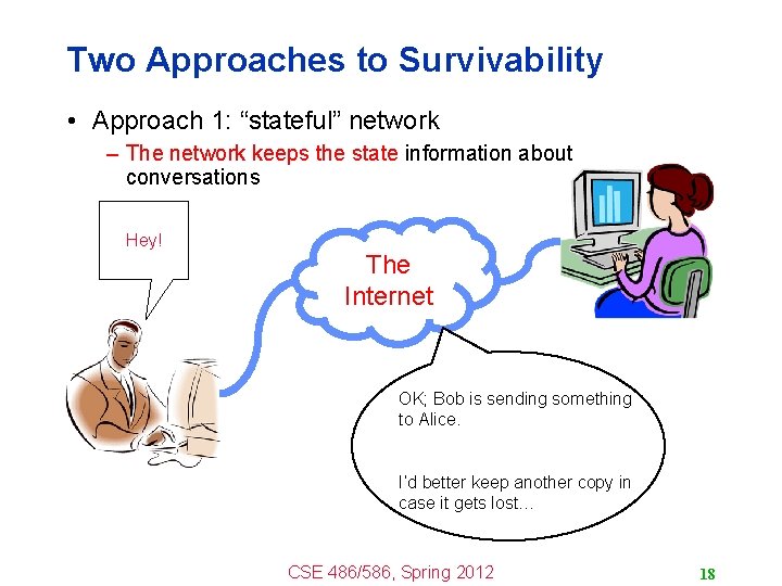 Two Approaches to Survivability • Approach 1: “stateful” network – The network keeps the