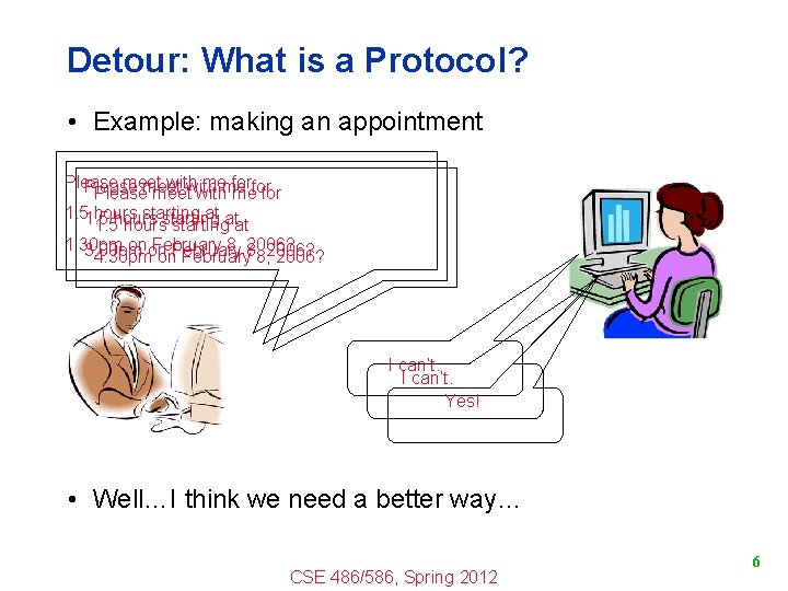 Detour: What is a Protocol? • Example: making an appointment Please meet with me