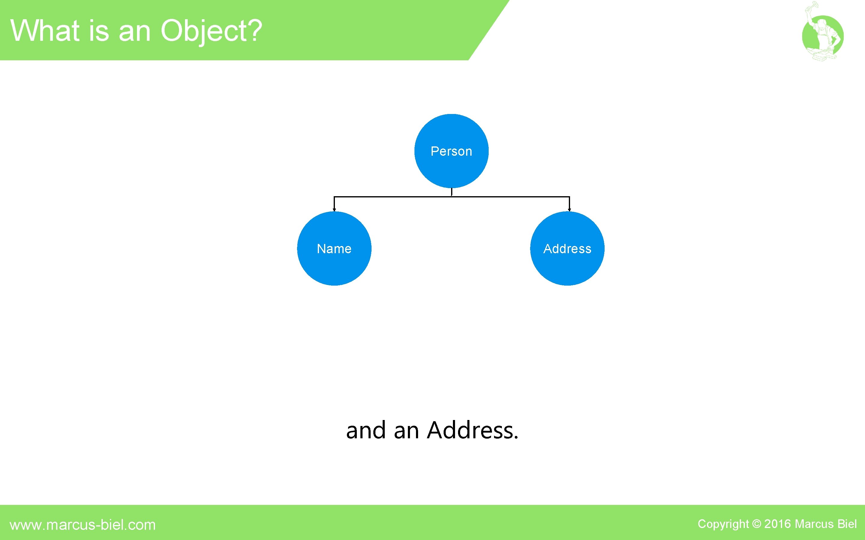 What is an Object? Person Name Address and an Address. www. marcus-biel. com Copyright