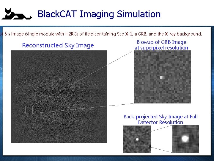 Black. CAT Imaging Simulation of 6 s image (single module with H 2 RG)