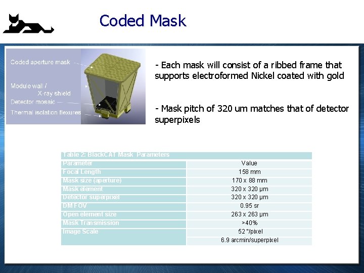 Coded Mask - Each mask will consist of a ribbed frame that supports electroformed