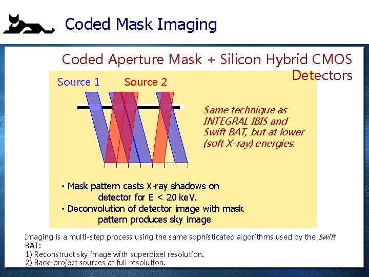 Coded Mask Imaging Coded Aperture Mask + Silicon Hybrid CMOS Detectors Source 1 Source