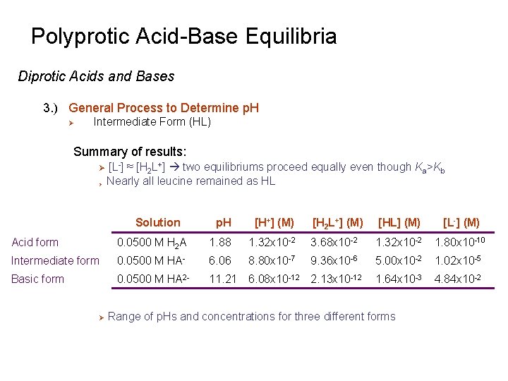 Polyprotic Acid-Base Equilibria Diprotic Acids and Bases 3. ) General Process to Determine p.