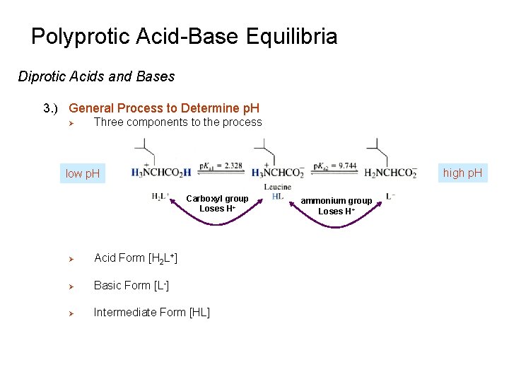 Polyprotic Acid-Base Equilibria Diprotic Acids and Bases 3. ) General Process to Determine p.