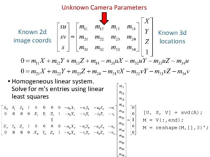 Unknown Camera Parameters Known 2 d image coords Known 3 d locations • Homogeneous