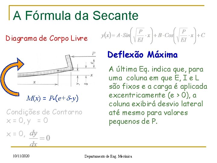 A Fórmula da Secante Diagrama de Corpo Livre Deflexão Máxima M(x) = P (e+d-y)