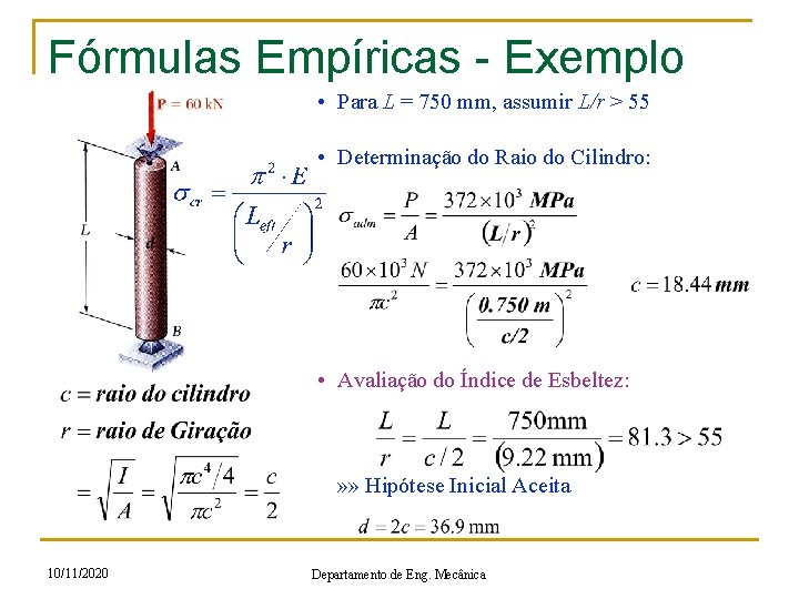 Fórmulas Empíricas - Exemplo • Para L = 750 mm, assumir L/r > 55
