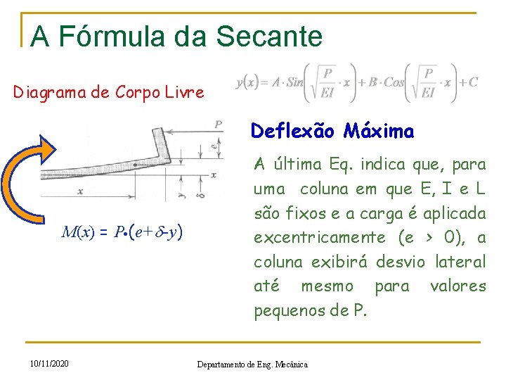 A Fórmula da Secante Diagrama de Corpo Livre Deflexão Máxima M(x) = P (e+d-y)