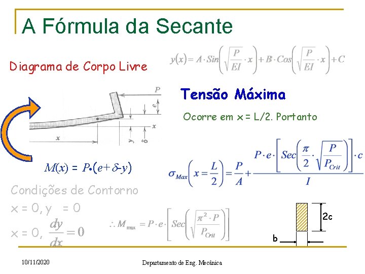 A Fórmula da Secante Diagrama de Corpo Livre Tensão Máxima Ocorre em x =