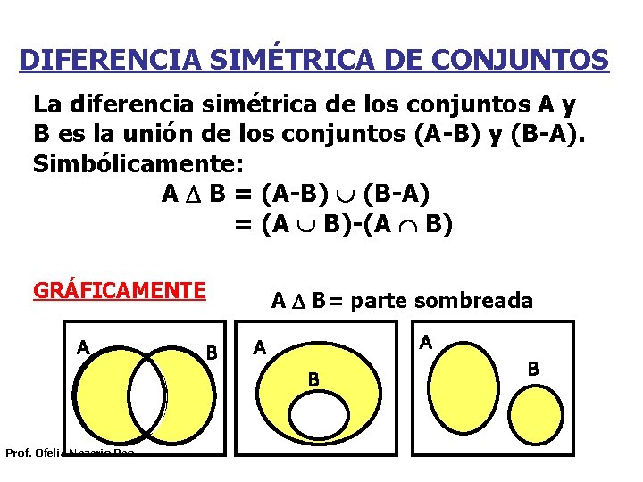 DIFERENCIA SIMÉTRICA DE CONJUNTOS La diferencia simétrica de los conjuntos A y B es DIFERENCIA SIMÉTRICA DE CONJUNTOS La diferencia simétrica de los conjuntos A y B es