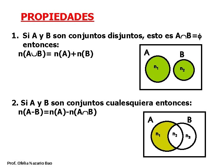 PROPIEDADES 1. Si A y B son conjuntos disjuntos, esto es A B= entonces: PROPIEDADES 1. Si A y B son conjuntos disjuntos, esto es A B= entonces: