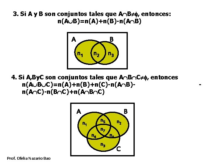 3. Si A y B son conjuntos tales que A B , entonces: n(A