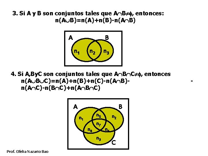 3. Si A y B son conjuntos tales que A B , entonces: n(A 3. Si A y B son conjuntos tales que A B , entonces: n(A