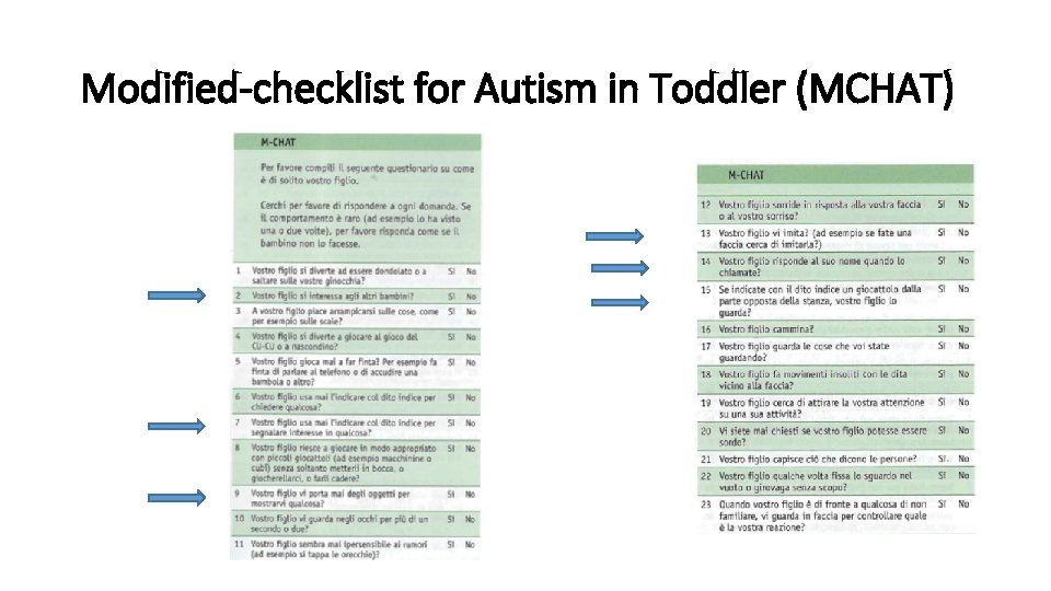 Modified-checklist for Autism in Toddler (MCHAT) 