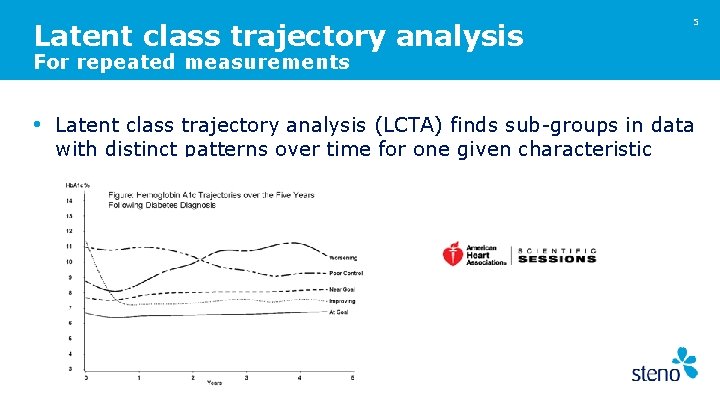 Latent class trajectory analysis 5 For repeated measurements • Latent class trajectory analysis (LCTA)