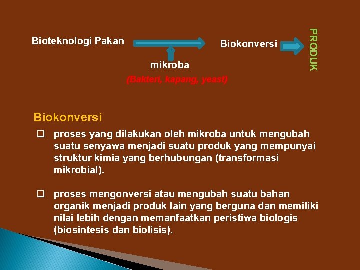 Biokonversi mikroba PRODUK Bioteknologi Pakan (Bakteri, kapang, yeast) Biokonversi q proses yang dilakukan oleh