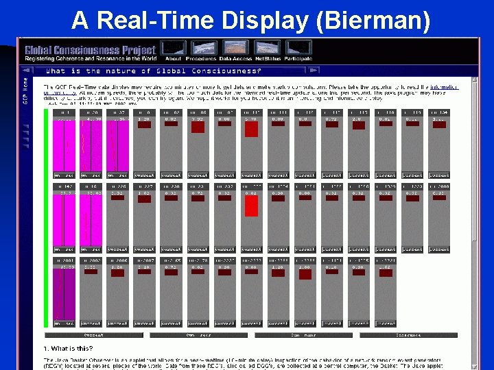 A Real-Time Display (Bierman) 