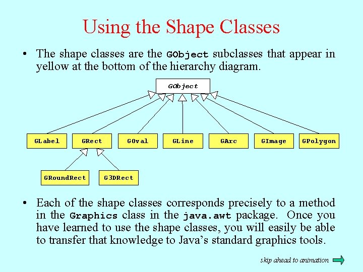 Using the Shape Classes • The shape classes are the GObject subclasses that appear