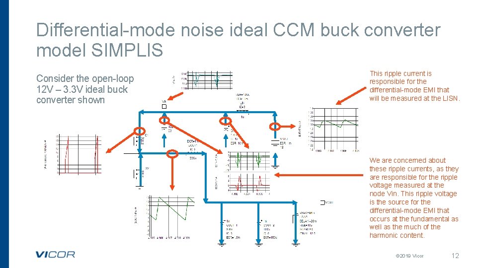 Differential-mode noise ideal CCM buck converter model SIMPLIS Consider the open-loop 12 V –
