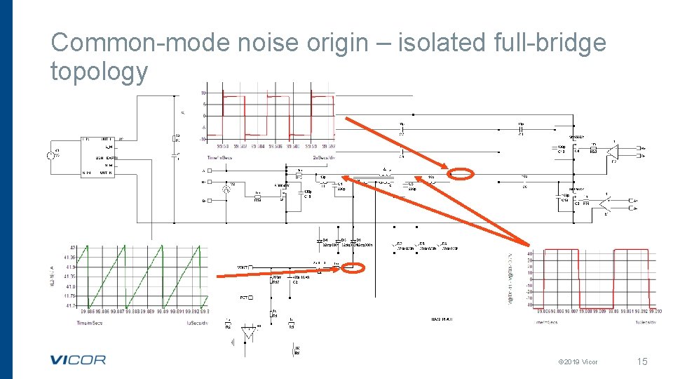 Common-mode noise origin – isolated full-bridge topology © 2019 Vicor 15 