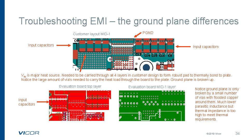 Troubleshooting EMI – the ground plane differences Customer layout MID-1 PGND Input capacitors VIN