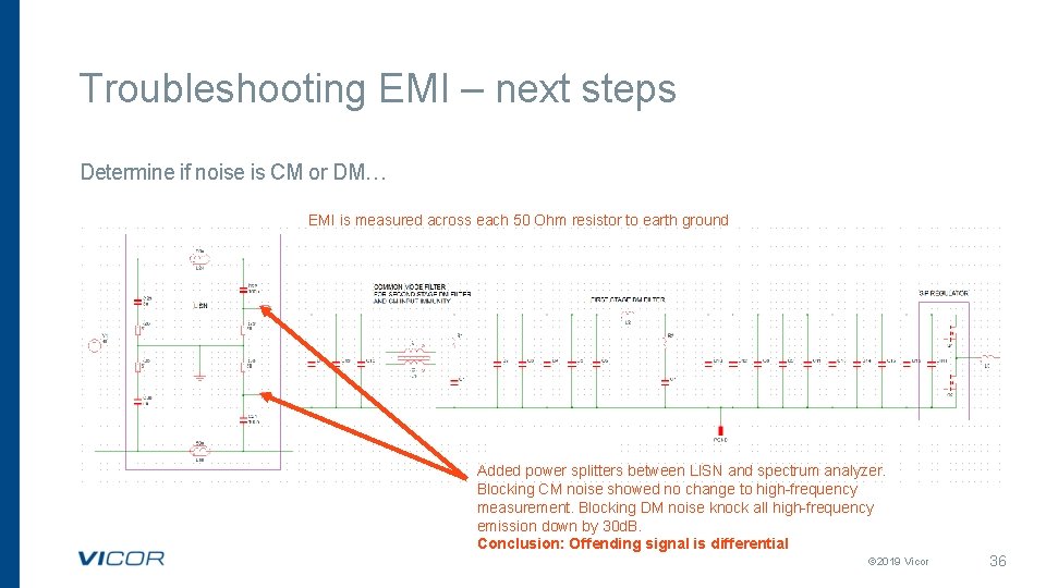 Troubleshooting EMI – next steps Determine if noise is CM or DM… EMI is
