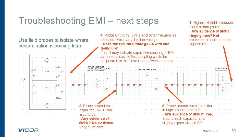Troubleshooting EMI – next steps Use field probes to isolate where contamination is coming