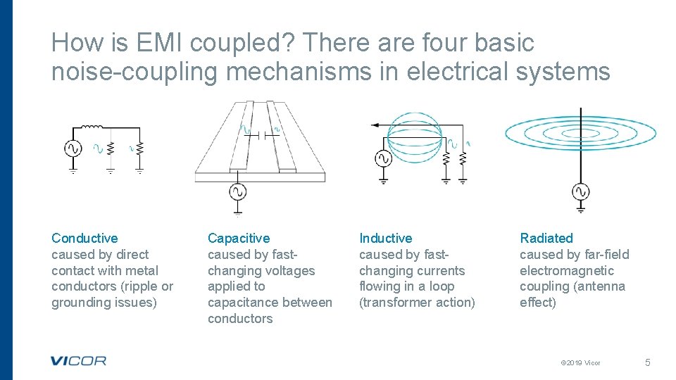 How is EMI coupled? There are four basic noise-coupling mechanisms in electrical systems Conductive