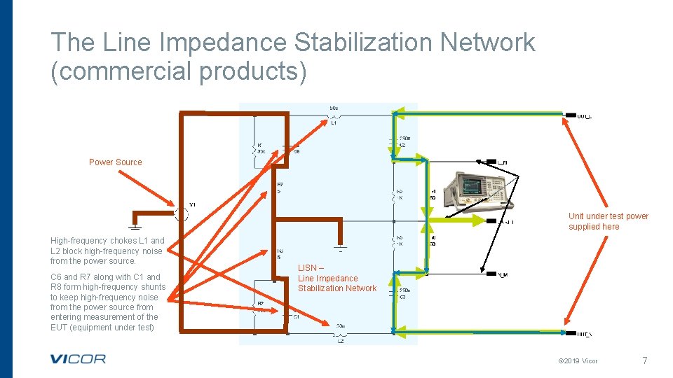 The Line Impedance Stabilization Network (commercial products) Power Source Unit under test power supplied