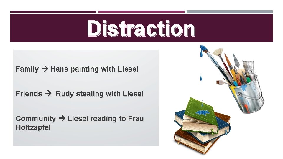 Distraction Family Hans painting with Liesel Friends Rudy stealing with Liesel Community Liesel reading