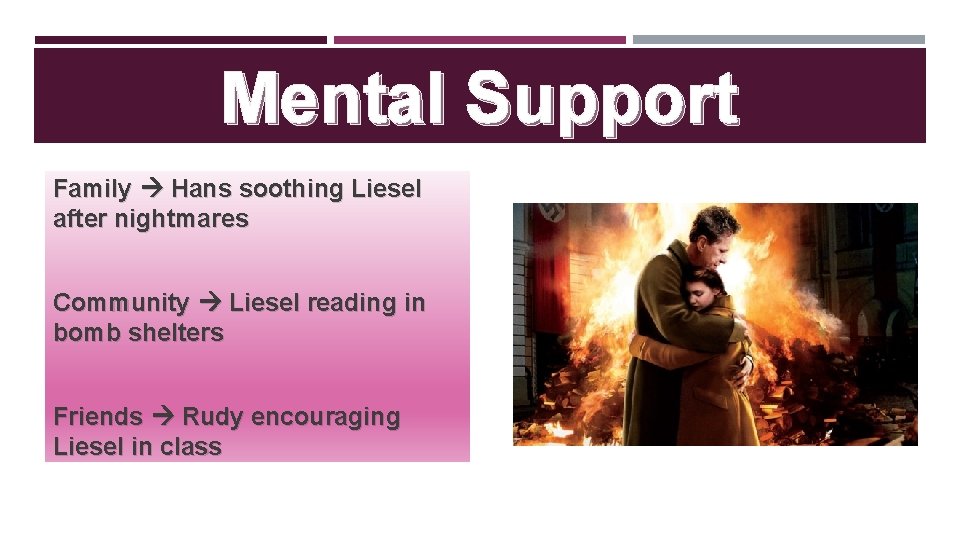 Mental Support Family Hans soothing Liesel after nightmares Community Liesel reading in bomb shelters