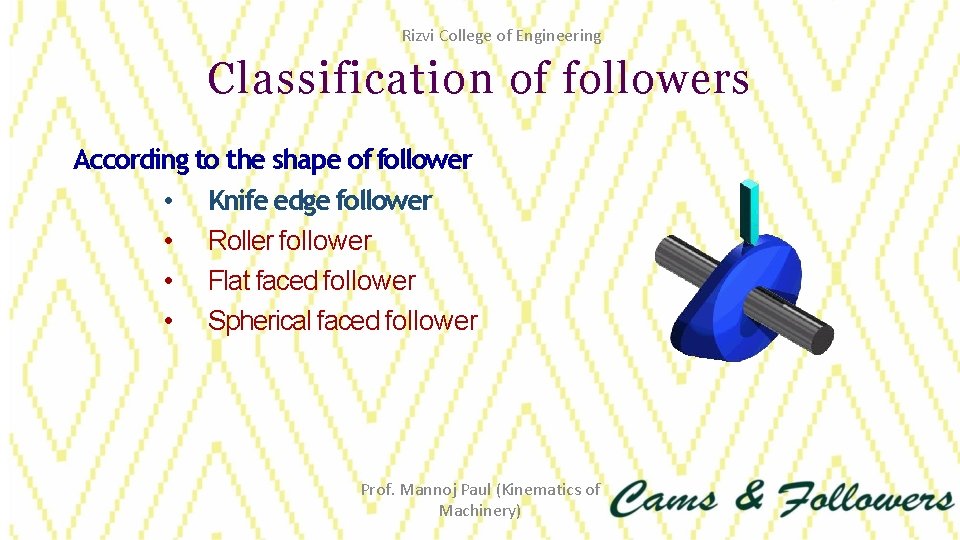 Rizvi College of Engineering Classification of followers According to the shape of follower •