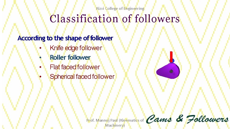 Rizvi College of Engineering Classification of followers According to the shape of follower •